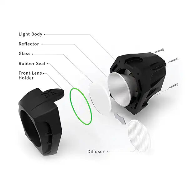 Bright Eyes Fully Waterproof 1600 Lumen Rechargeable Mountain Road Bike 6400mAh