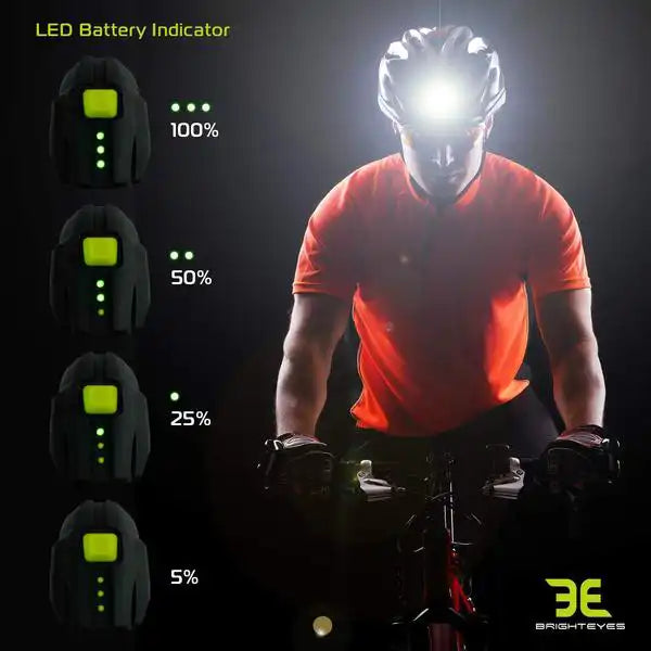 1800 Lumens Stamina Rechargeable Bicycle Light Set