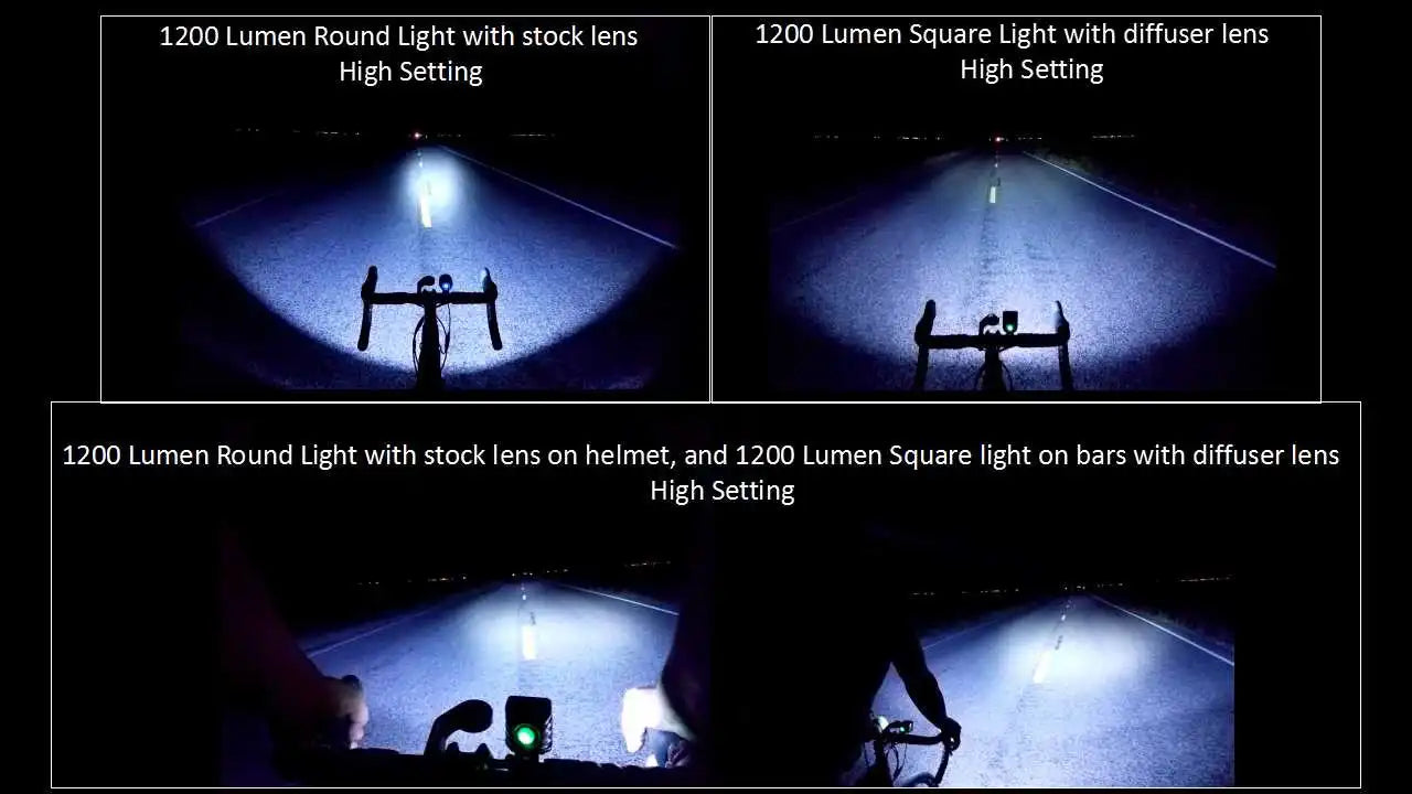 Diffuser Lens for CREE Bike Headlight