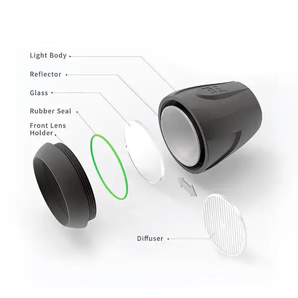 Motocross/Dirtbike Light Set
